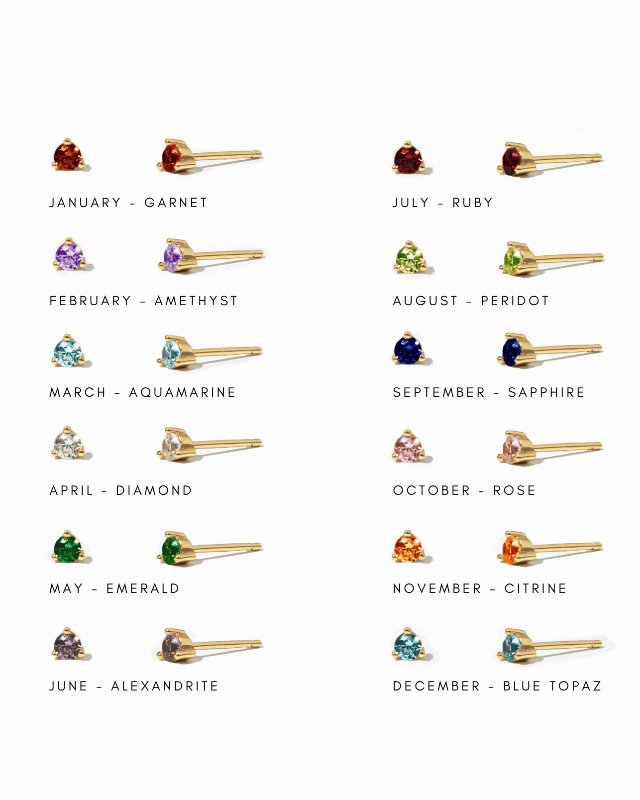 Chart of gemstones by birthstone with corresponding months on a white background