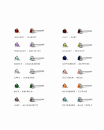 Illustration of gemstones corresponding to each month and their names on a white background.