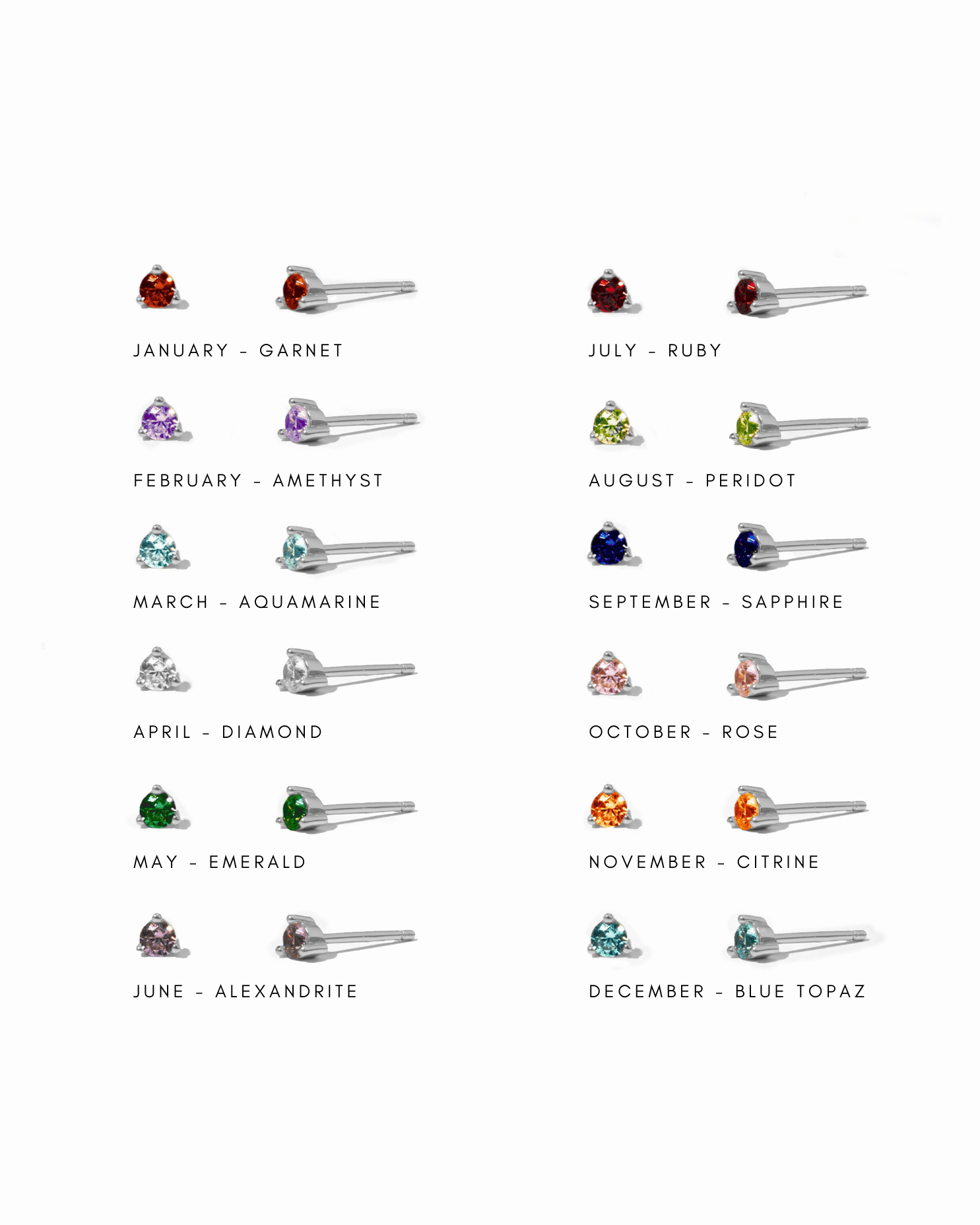 Illustration of gemstones corresponding to each month and their names on a white background.